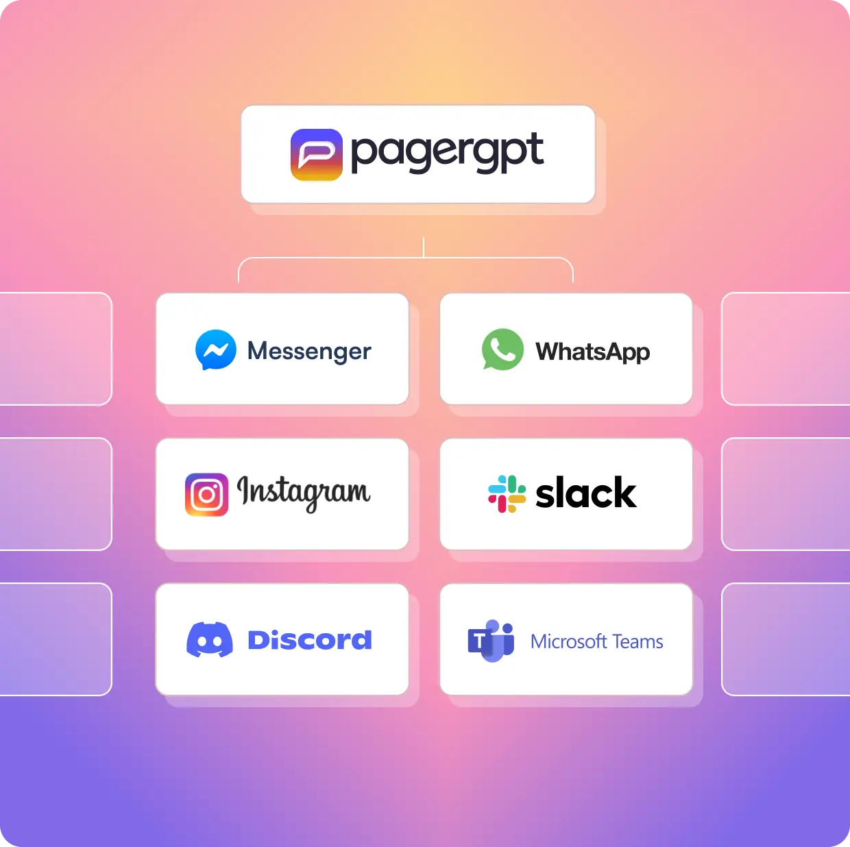 Connect and train data from across various knowledge sources