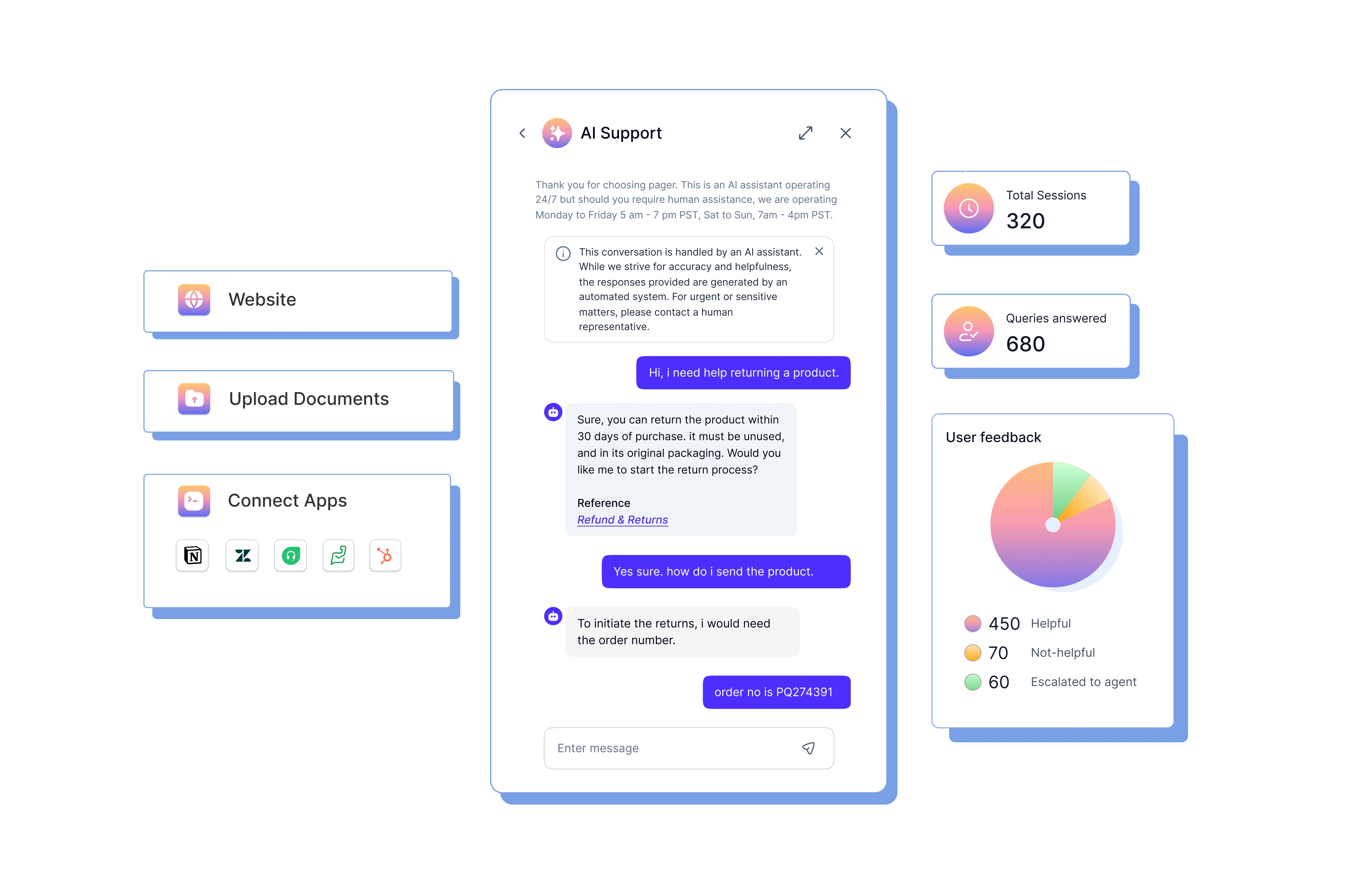AI Agents for modern </br> customer support and sales