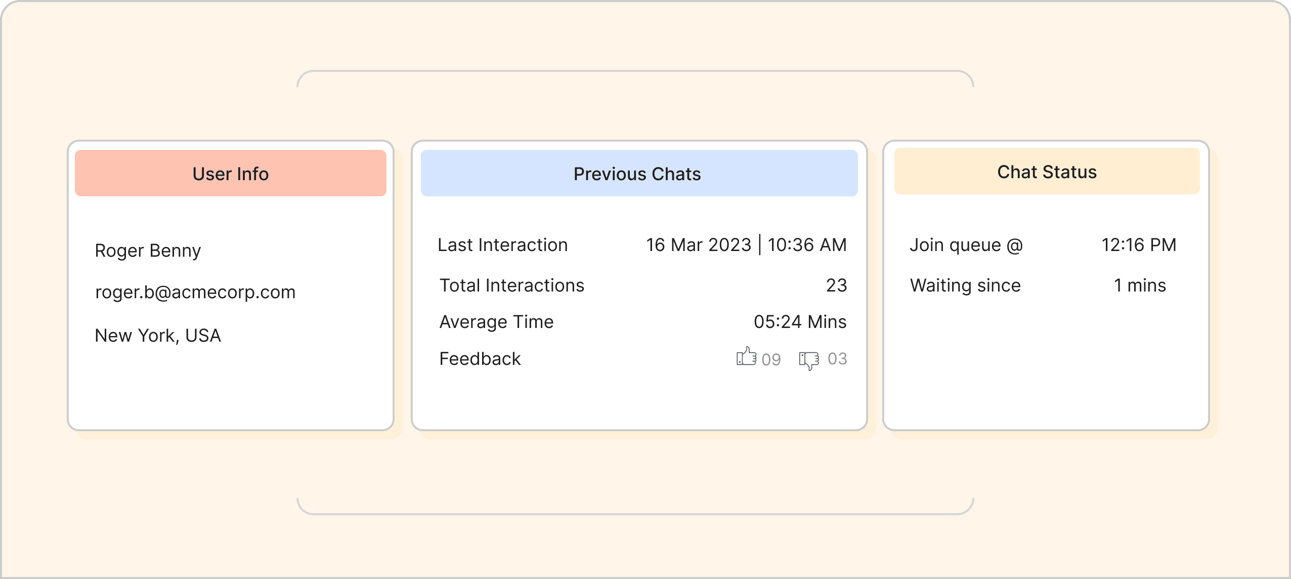 Personalize your interactions with users