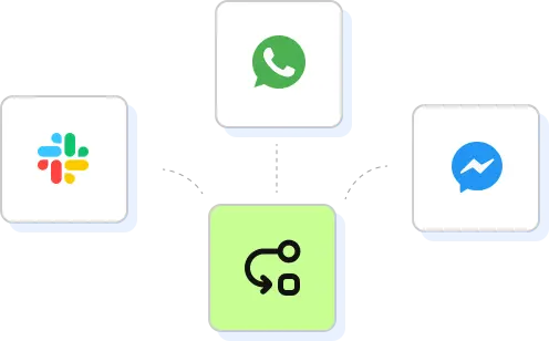 Deploy & Automate